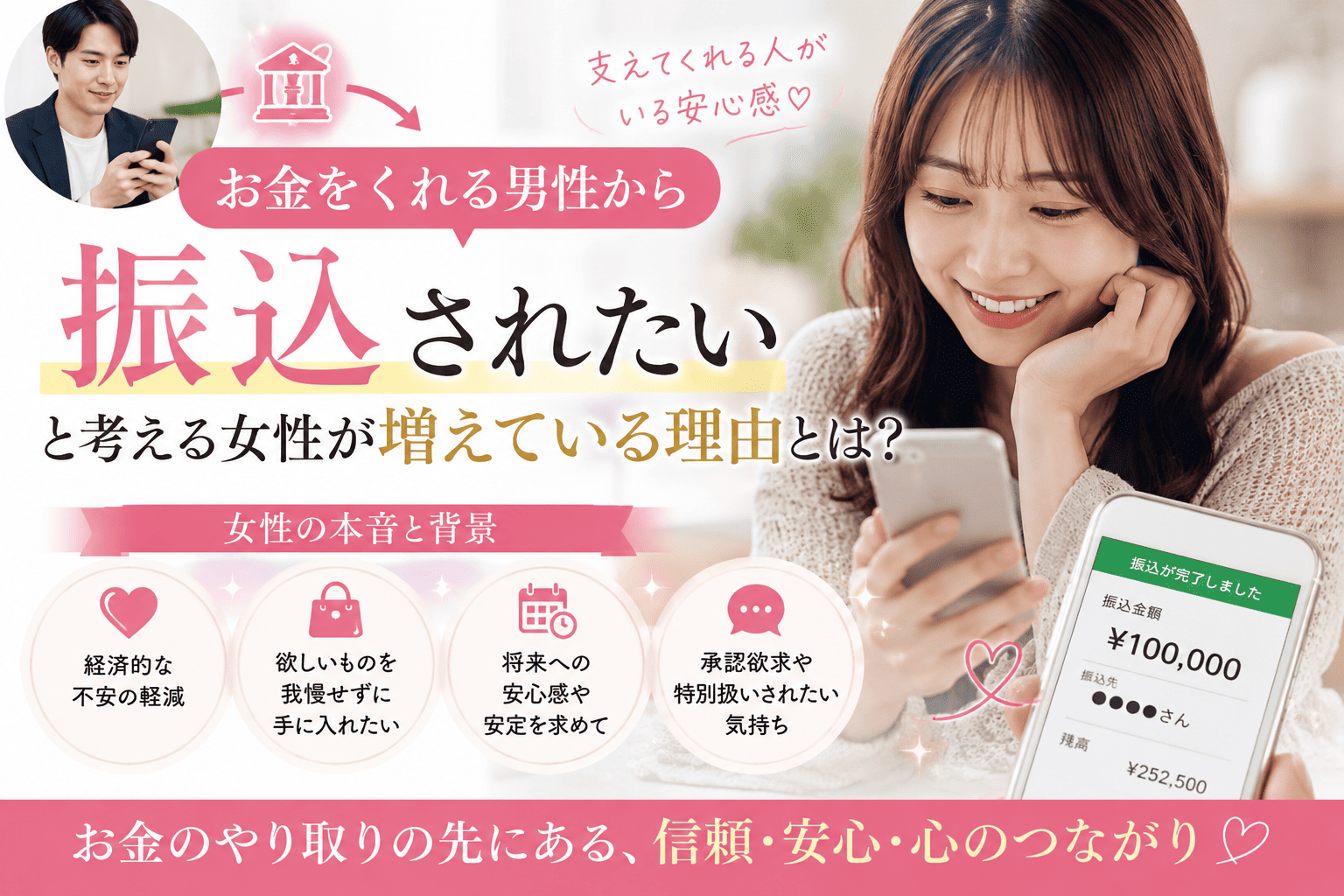 「お金をくれる男性から振込されたい」と考える女性が増えている理由とは？